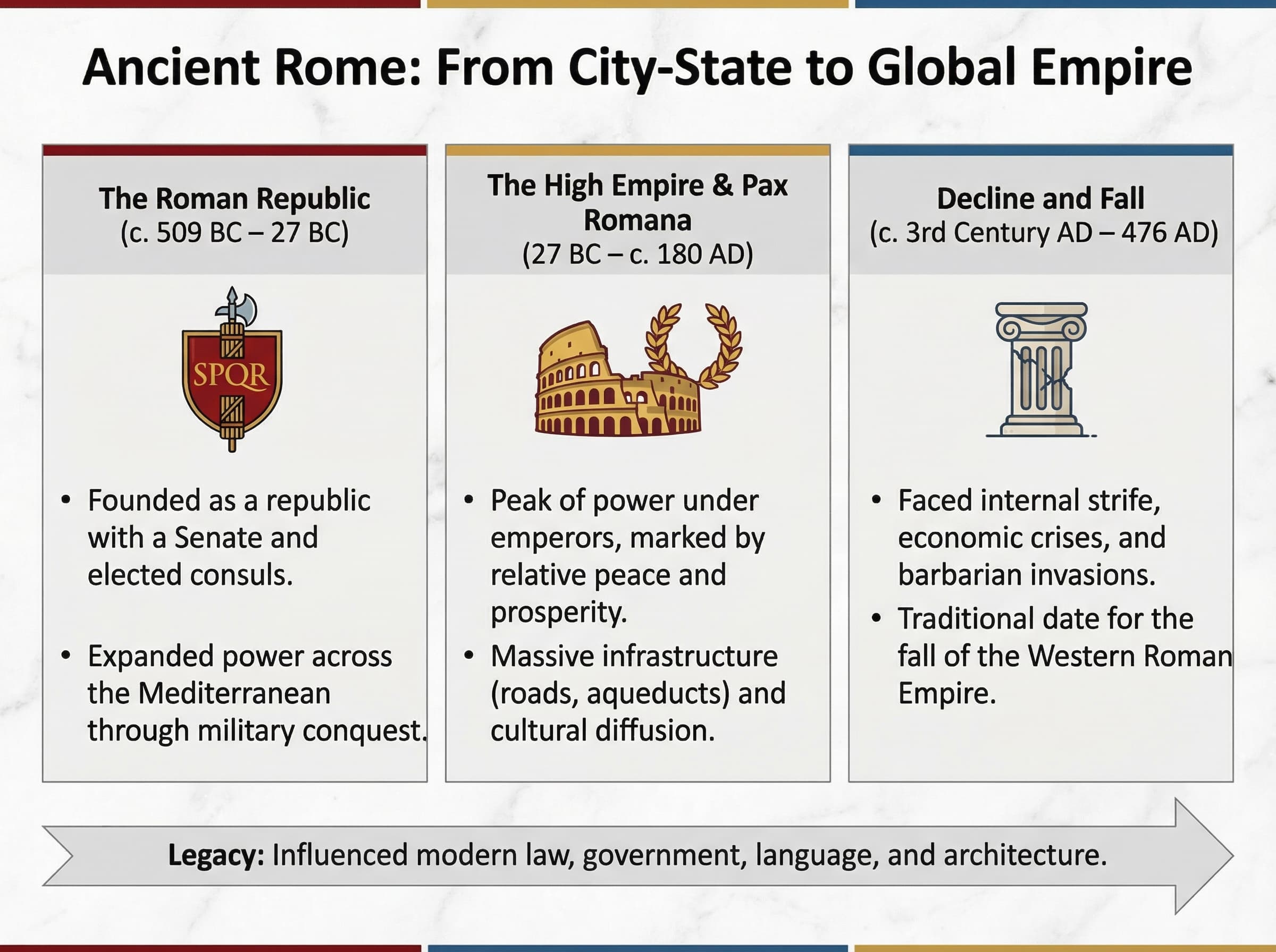Generated slide preview